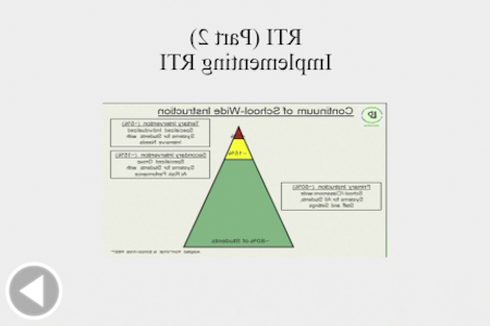 RTI (Part 2) Implementing RTI